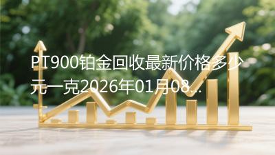 PT900铂金回收最新价格多少元一克2026年01月08日