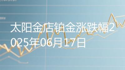太阳金店铂金涨跌幅2025年06月17日