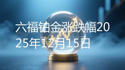六福铂金涨跌幅2025年12月15日