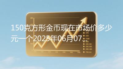 150克方形金币现在市场价多少元一个2025年06月07日