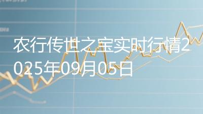 农行传世之宝实时行情2025年09月05日