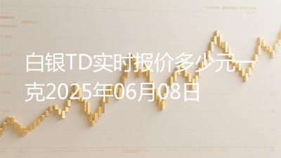 白银TD实时报价多少元一克2025年06月08日