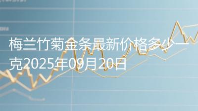 梅兰竹菊金条最新价格多少一克2025年09月20日