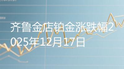 齐鲁金店铂金涨跌幅2025年12月17日