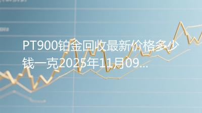 PT900铂金回收最新价格多少钱一克2025年11月09日
