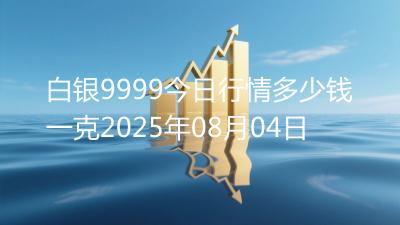 白银9999今日行情多少钱一克2025年08月04日