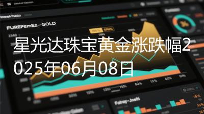 星光达珠宝黄金涨跌幅2025年06月08日