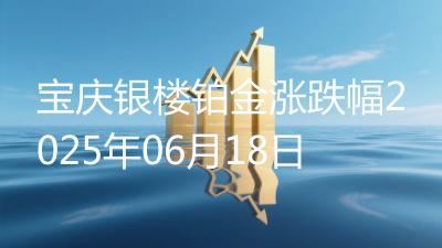 宝庆银楼铂金涨跌幅2025年06月18日