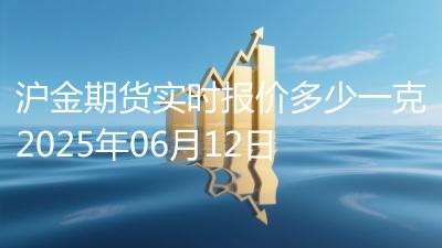 沪金期货实时报价多少一克2025年06月12日