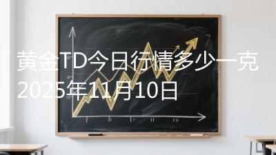 黄金TD今日行情多少一克2025年11月10日