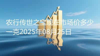 农行传世之宝现在市场价多少一克2025年08月25日