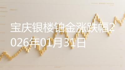 宝庆银楼铂金涨跌幅2026年01月31日
