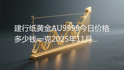 建行纸黄金AU9999今日价格多少钱一克2025年11月15日