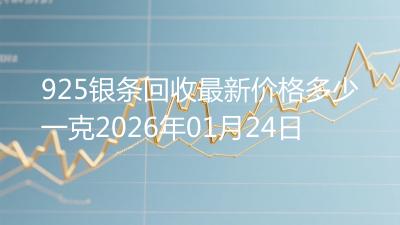 925银条回收最新价格多少一克2026年01月24日