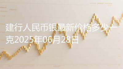 建行人民币银最新价格多少一克2025年06月28日