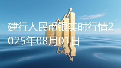 建行人民币银实时行情2025年08月01日