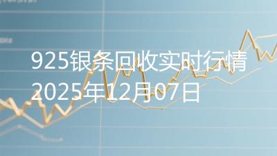925银条回收实时行情2025年12月07日