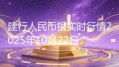 建行人民币银实时行情2025年10月22日