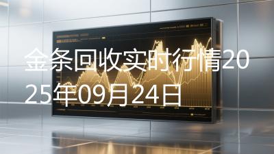 金条回收实时行情2025年09月24日
