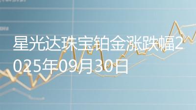 星光达珠宝铂金涨跌幅2025年09月30日
