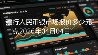 建行人民币银市场报价多少元一克2026年04月04日
