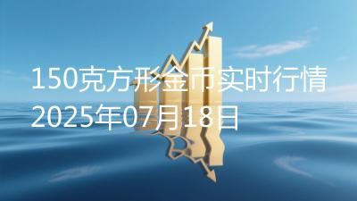 150克方形金币实时行情2025年07月18日