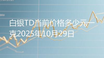白银TD当前价格多少元一克2025年10月29日