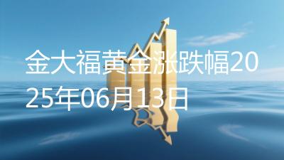 金大福黄金涨跌幅2025年06月13日