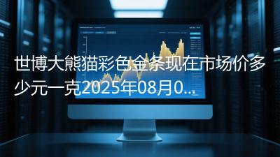 世博大熊猫彩色金条现在市场价多少元一克2025年08月09日