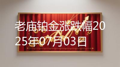 老庙铂金涨跌幅2025年07月03日