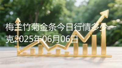 梅兰竹菊金条今日行情多少一克2025年06月06日