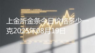上金所金条今日价格多少一克2025年08月19日