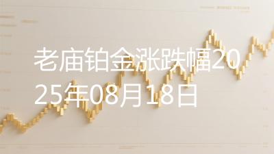 老庙铂金涨跌幅2025年08月18日