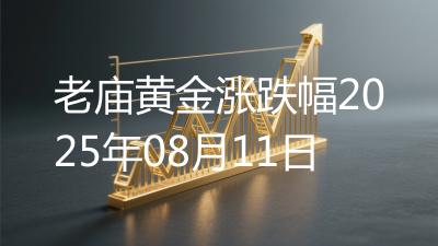 老庙黄金涨跌幅2025年08月11日