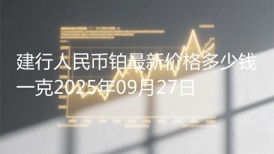建行人民币铂最新价格多少钱一克2025年09月27日