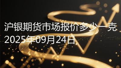 沪银期货市场报价多少一克2025年09月24日