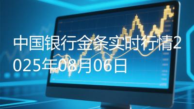 中国银行金条实时行情2025年08月06日