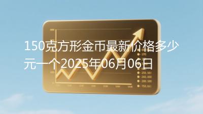 150克方形金币最新价格多少元一个2025年06月06日
