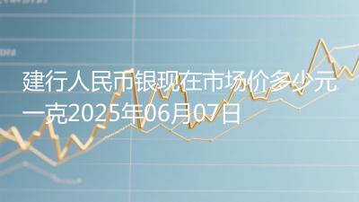 建行人民币银现在市场价多少元一克2025年06月07日