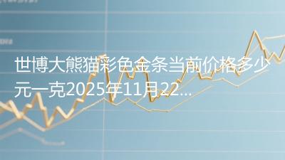 世博大熊猫彩色金条当前价格多少元一克2025年11月22日