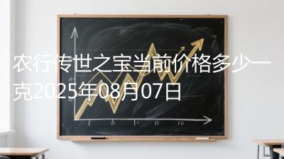 农行传世之宝当前价格多少一克2025年08月07日