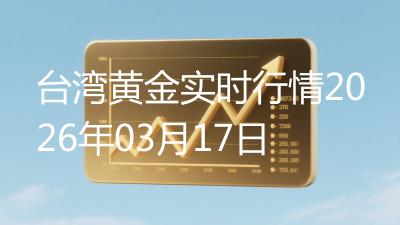 台湾黄金实时行情2026年03月17日