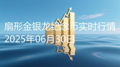 扇形金银龙纪念币实时行情2025年06月30日