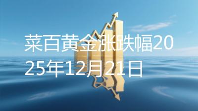 菜百黄金涨跌幅2025年12月21日