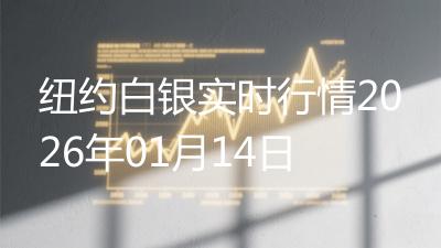 纽约白银实时行情2026年01月14日