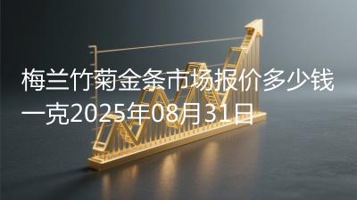梅兰竹菊金条市场报价多少钱一克2025年08月31日
