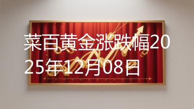 菜百黄金涨跌幅2025年12月08日