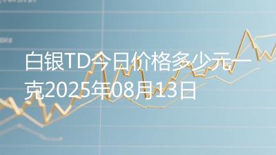 白银TD今日价格多少元一克2025年08月13日