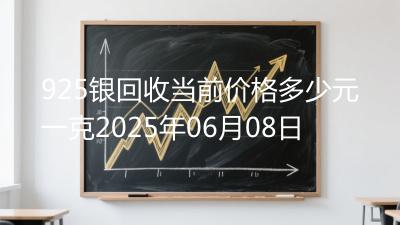 925银回收当前价格多少元一克2025年06月08日
