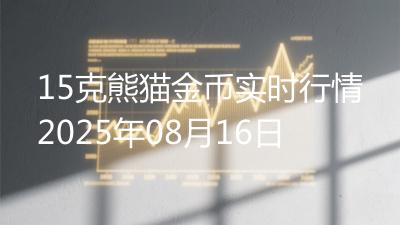 15克熊猫金币实时行情2025年08月16日